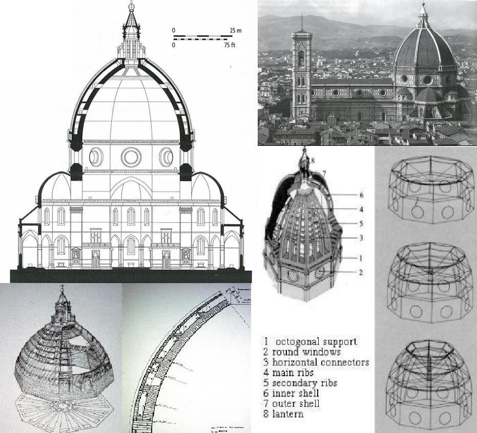 40 Floor Plan Of Florence Cathedral Florence Plan Cathedral Of Floor